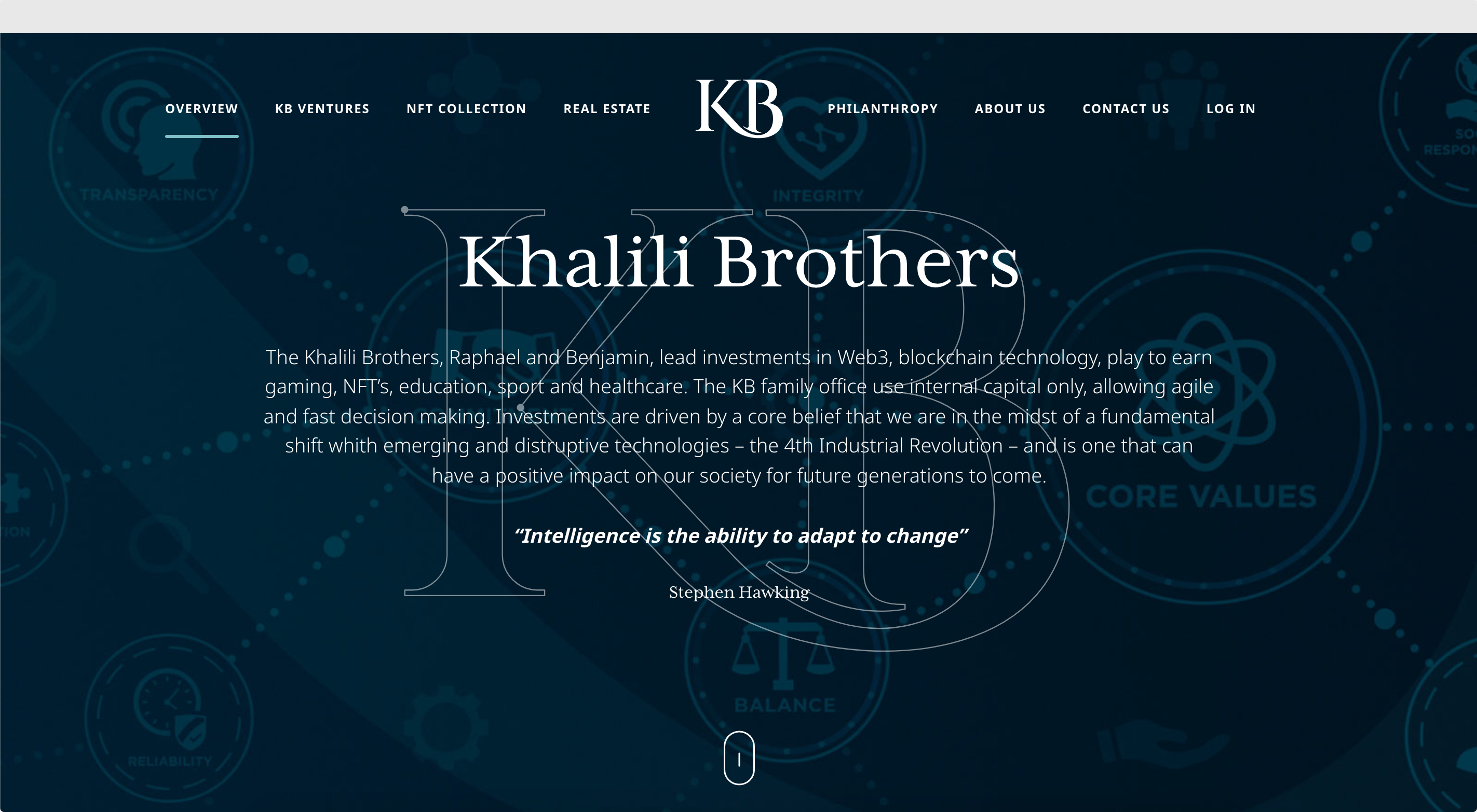 Khalili Brothers - Featured image